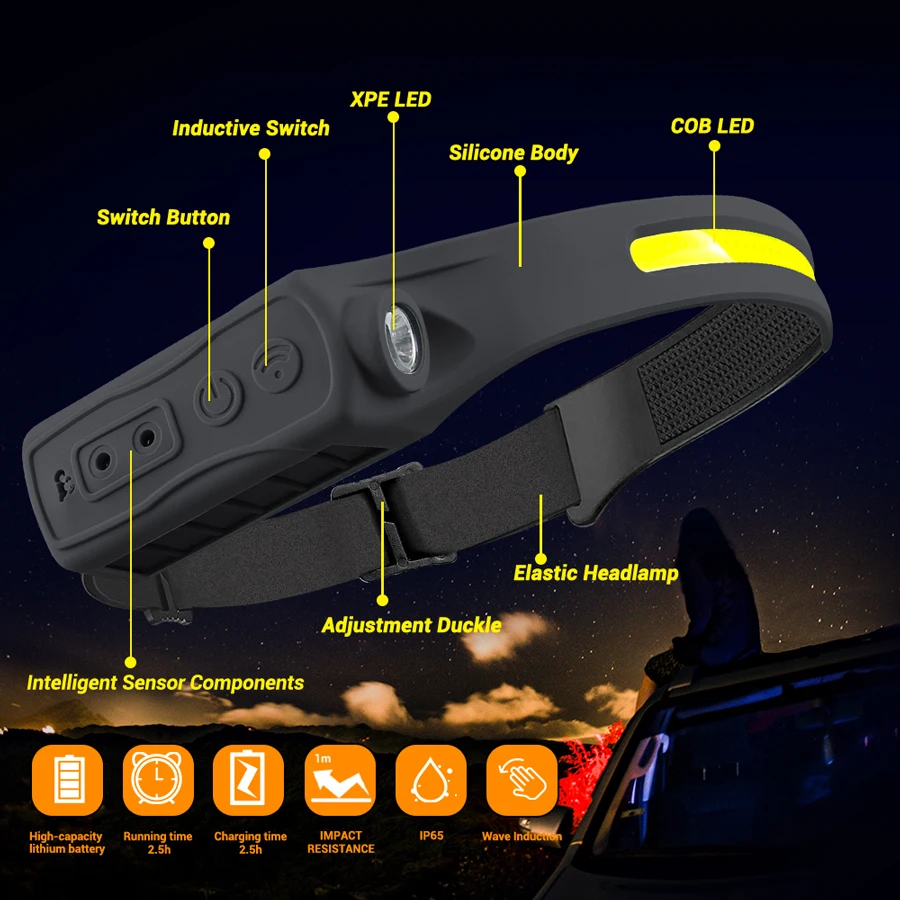 Faro recargable con Sensor de  - Outdoor Sport Activity reseña y precio