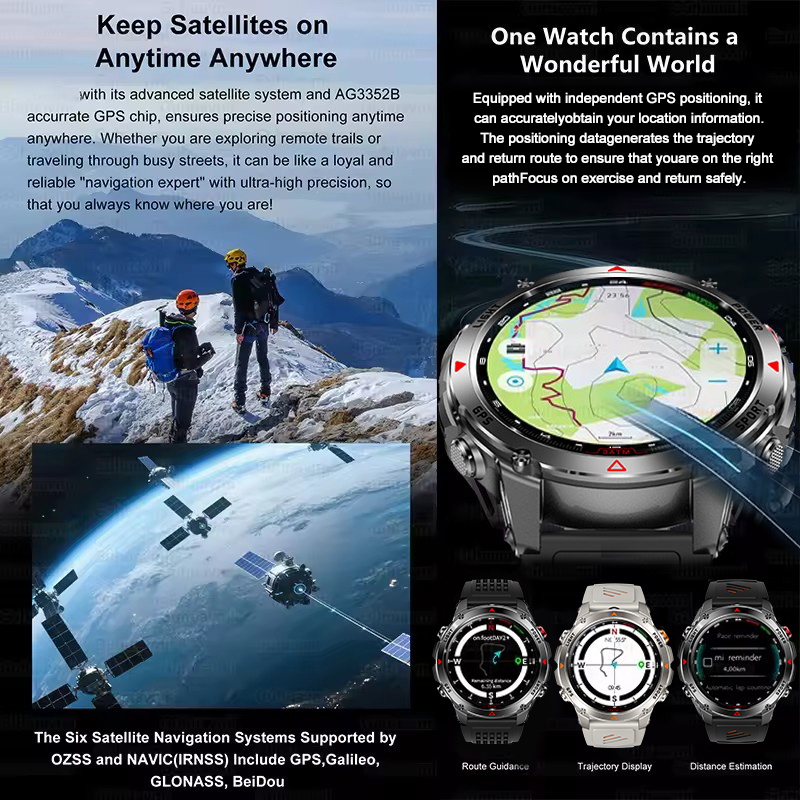 2025New reloj inteligente mili - Definition Of Outdoor Sport reseña y precio