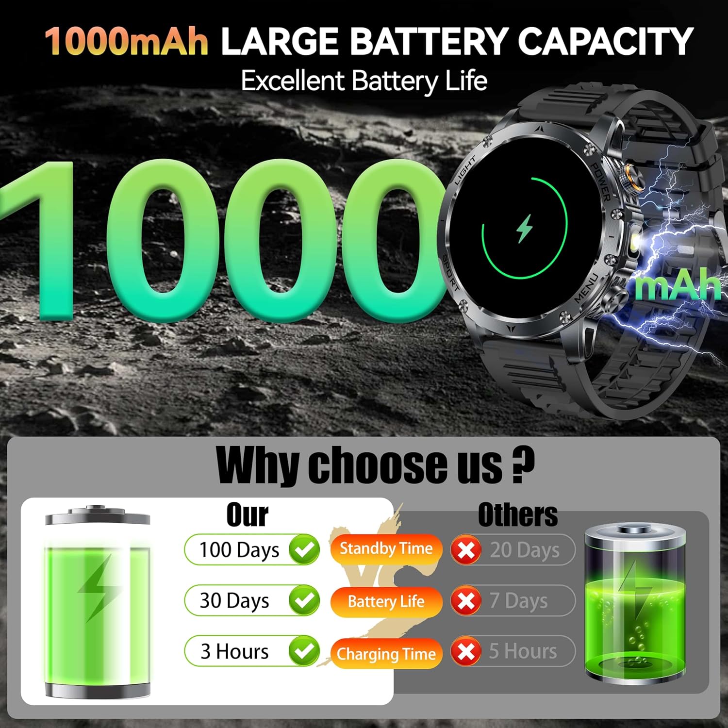 Nuevo AK87 1000mAh batería hom - Definition Of Outdoor Sport reseña y precio